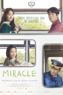 Miracle (2023)